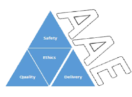 AL-ADHA ENGINEERING COMPANY Logo